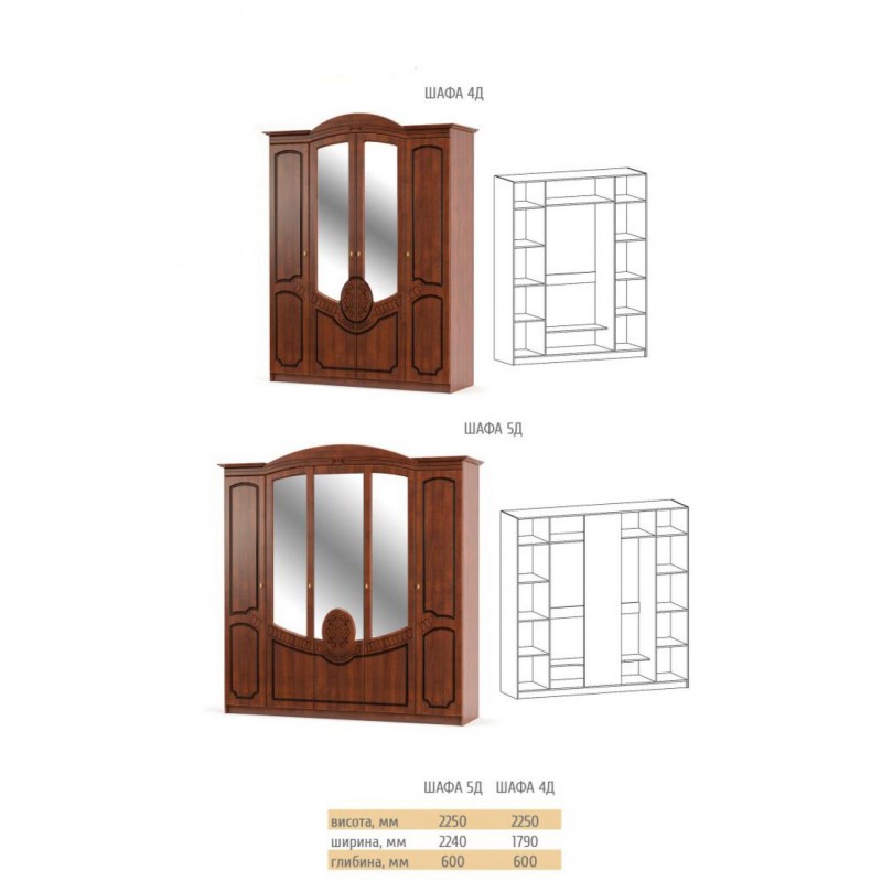 Модульна спальня Барокко Мебель Сервіс