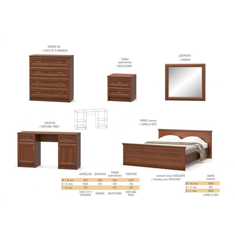 Модульна спальня Даллас Мебель Сервіс (дуб сонома)