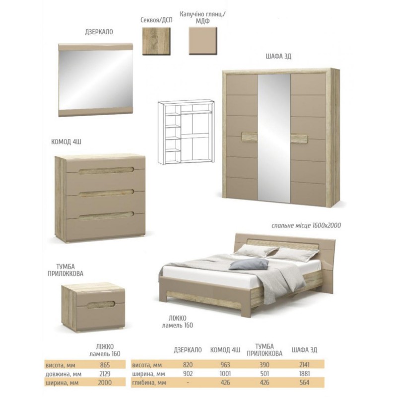 Модульна спальня Флоренс Мебель Сервіс