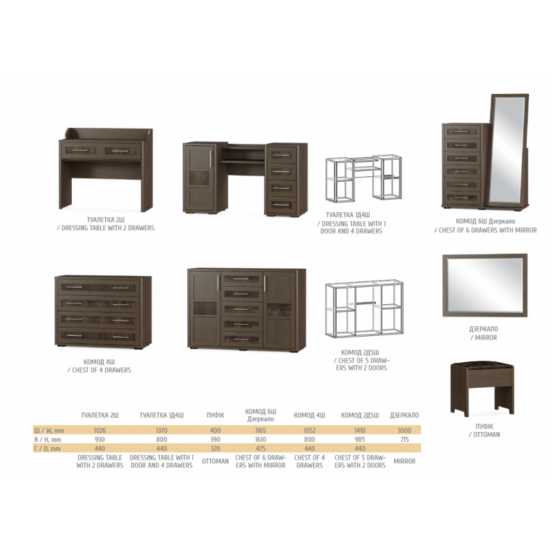 Пенал 1Д Токіо Мебель Сервіс