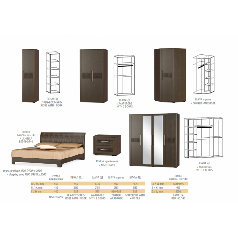 Пенал 1Д Токіо Мебель Сервіс
