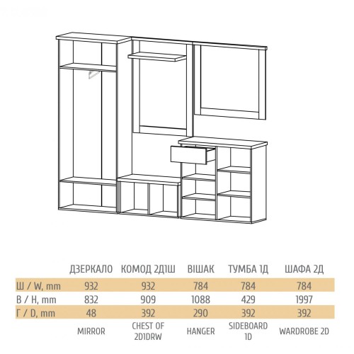 Передпокій з шафою Лора	Мебель Сервіс