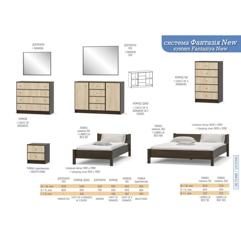 Шафа кутова Фантазія New Мебель Сервіс