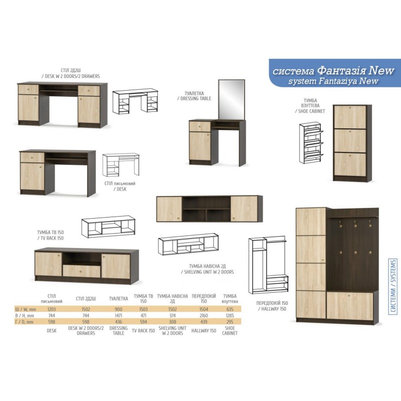 Стіл письмовий 2Д2Ш Фантазія New Мебель Сервіс
