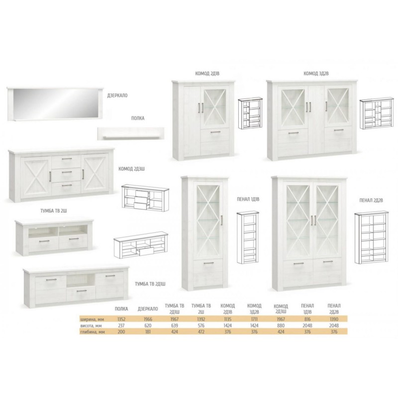 Стінка 2 Джорджіа Мебель Сервіс