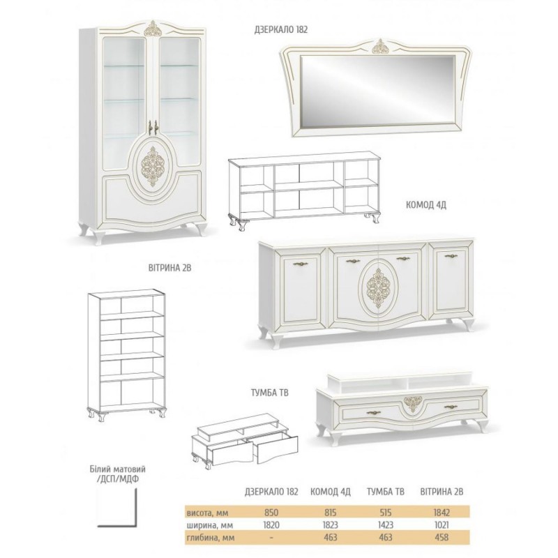 Стінка Мілан Мебель Сервіс