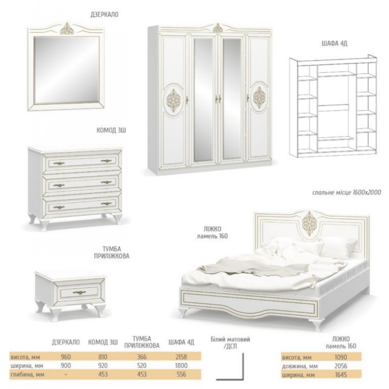 Стінка Мілан Мебель Сервіс