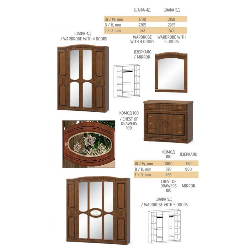 Тумба приліжкова Мілано Мебель Сервіс (продаються тільки по 2 шт.)