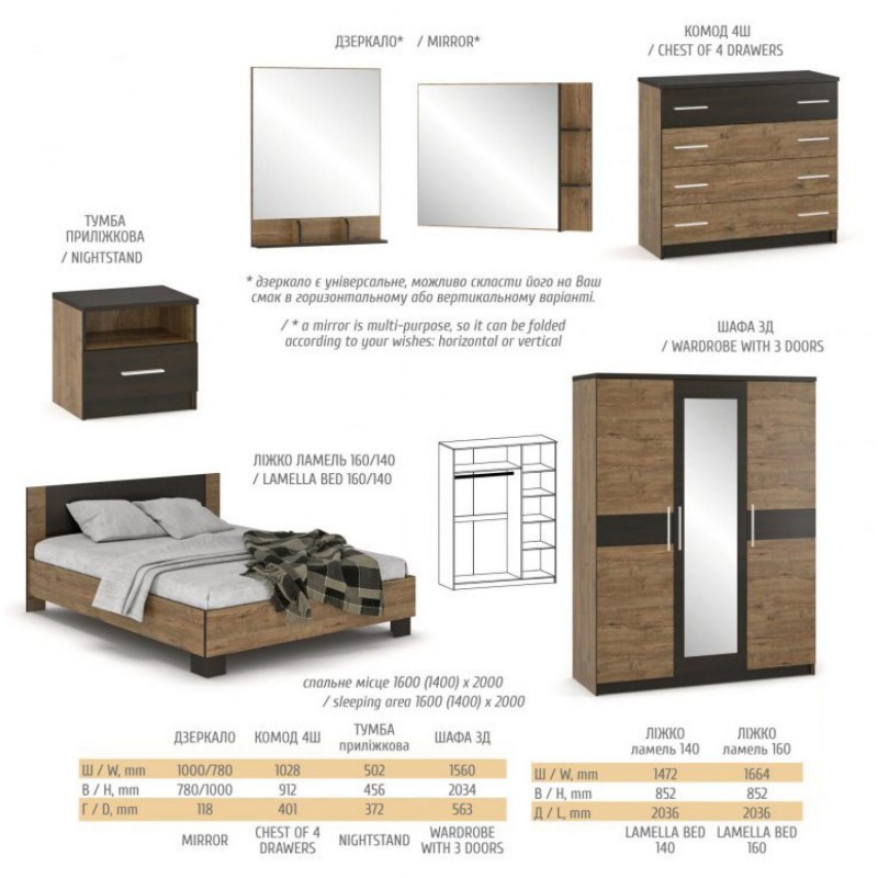 Тумба приліжкова Вероніка Мебель Сервіс (продається тільки по 2 шт.)