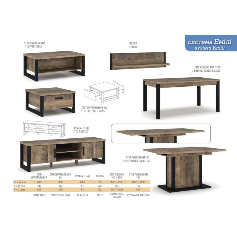 Вітальня Емілі Мебель Сервіс