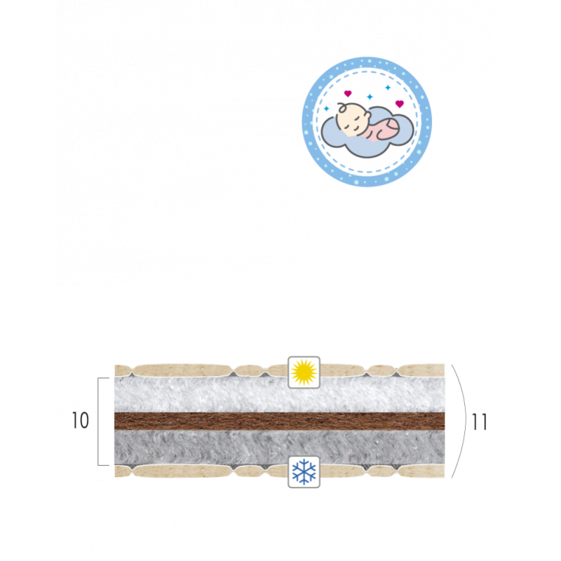 Матрац дитячий КОКО-ФАВОРИТ Велам