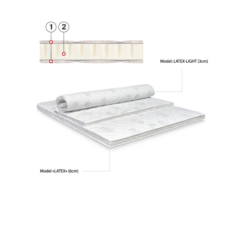 Наматрацник ЛАТЕКC Велам